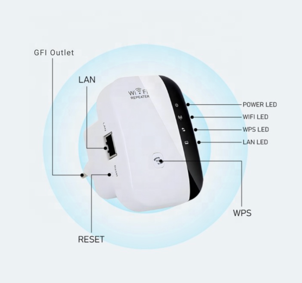 Wzmacniacz Sygnału WiFi Repeater 1000 Mbps